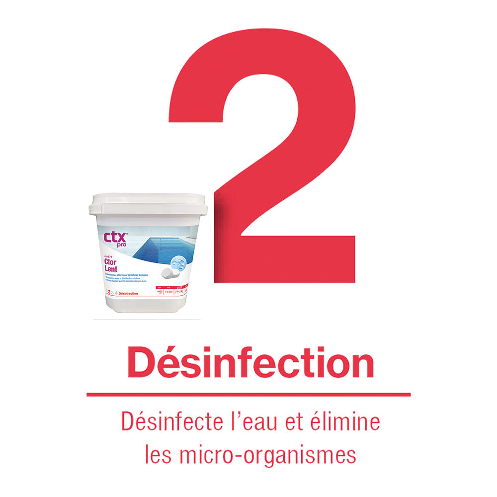 Désinfection