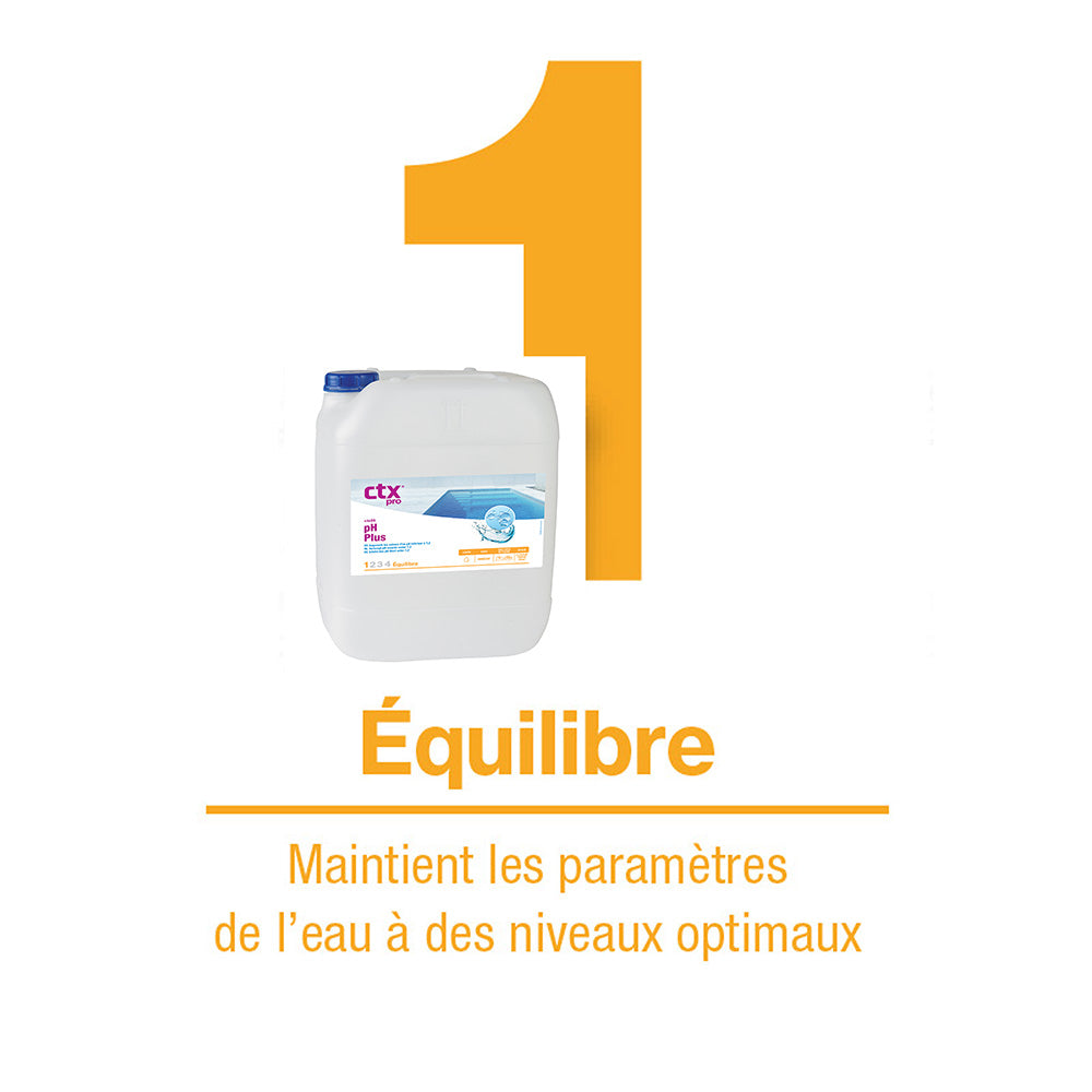 Équilibre